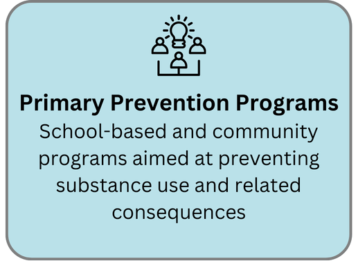 Prevention_Primary Programs_Button BLUE.png