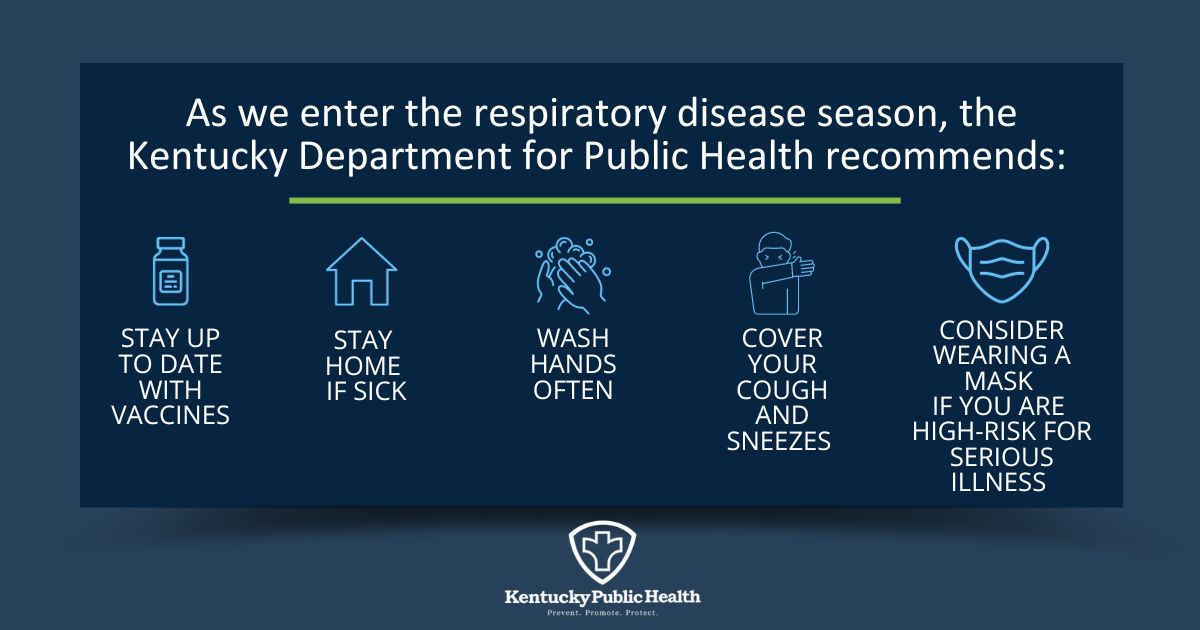 Respiratory health guidelines