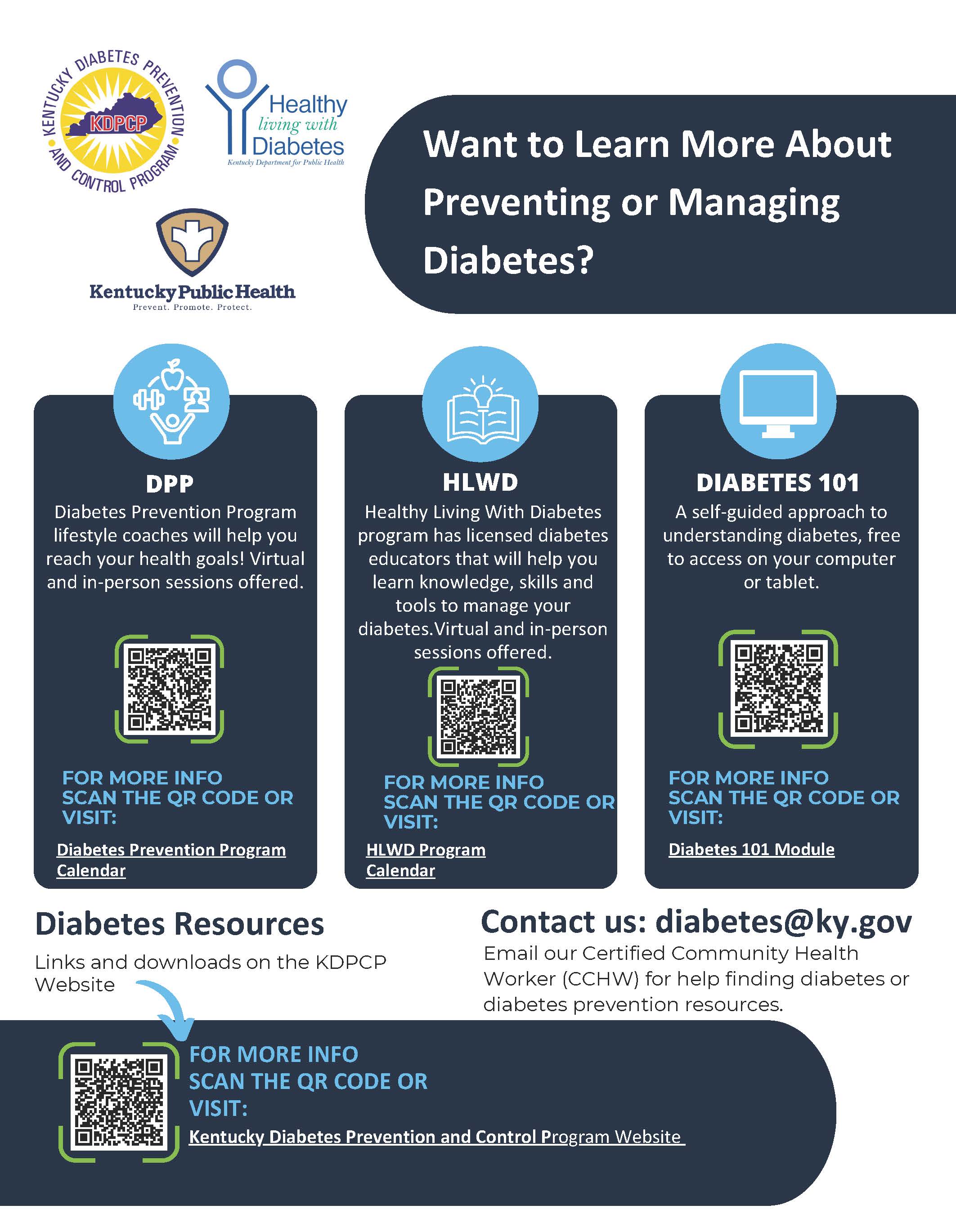 Image of the KDPCP infographic