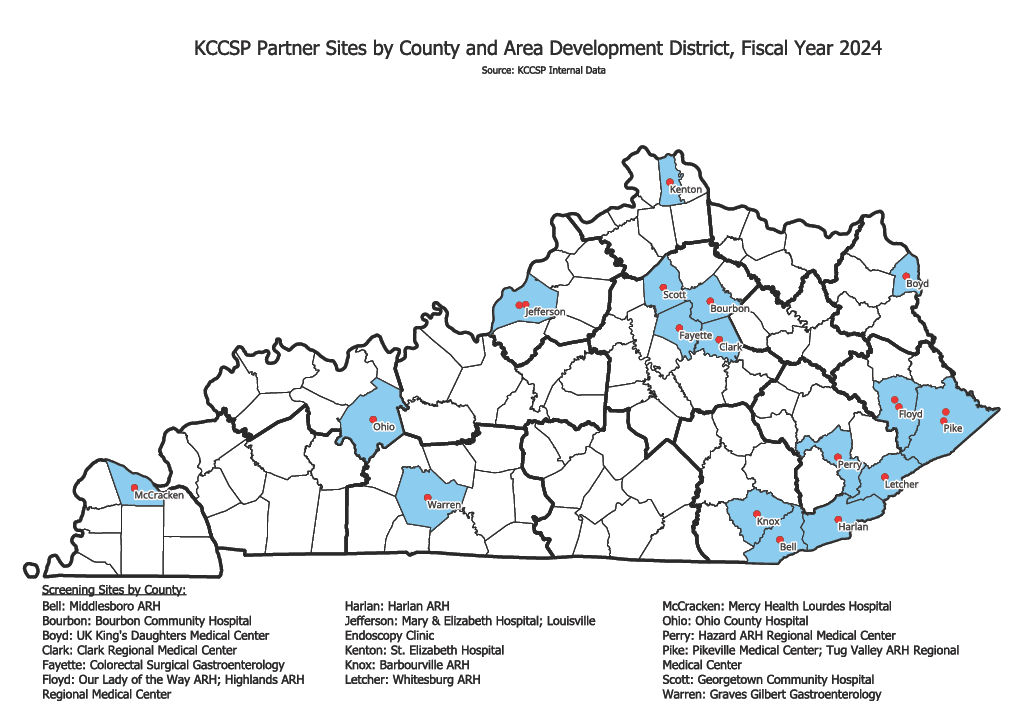 KCCSP map with locations