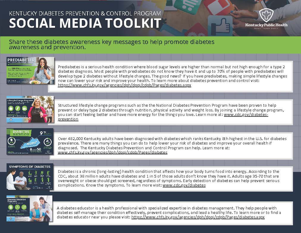 Image of the KDPCP Social Media Toolkit